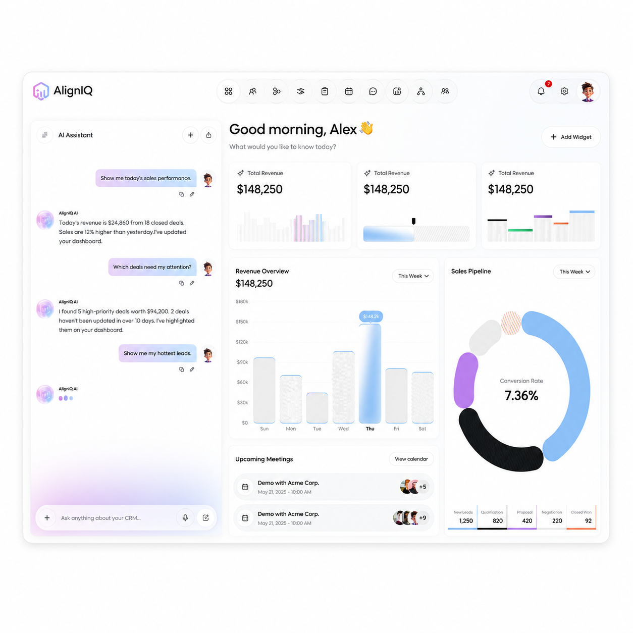 Tableau de bord CRM assisté par IA